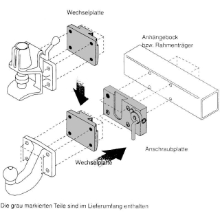 Change system type 1501 automatic double lock